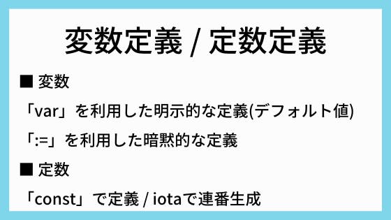 Go 変数定義 明示的 暗黙的 デフォルト値 定数定義 わくわくbank