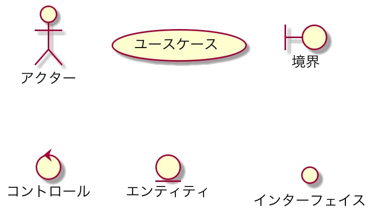850-design-uml-layout-map_00.png 850-design-uml-layout-map_00.png