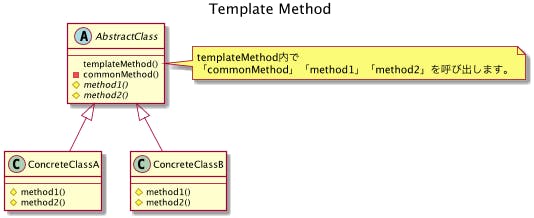 601-desgin-pattern-with-uml-template.png