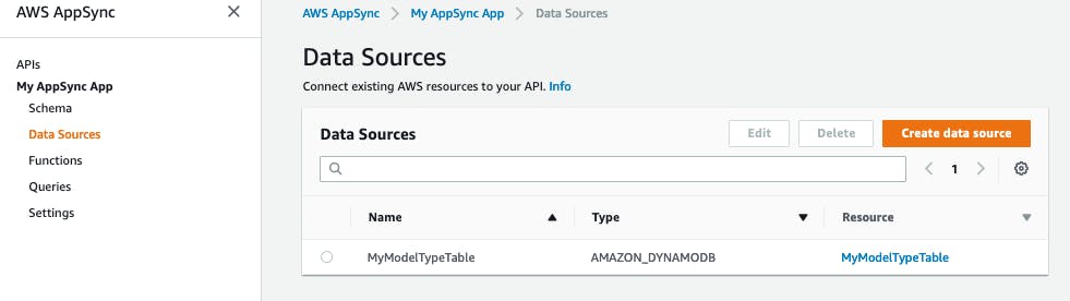 697-aws-appsync-getting-started_menu_data_sources.png
