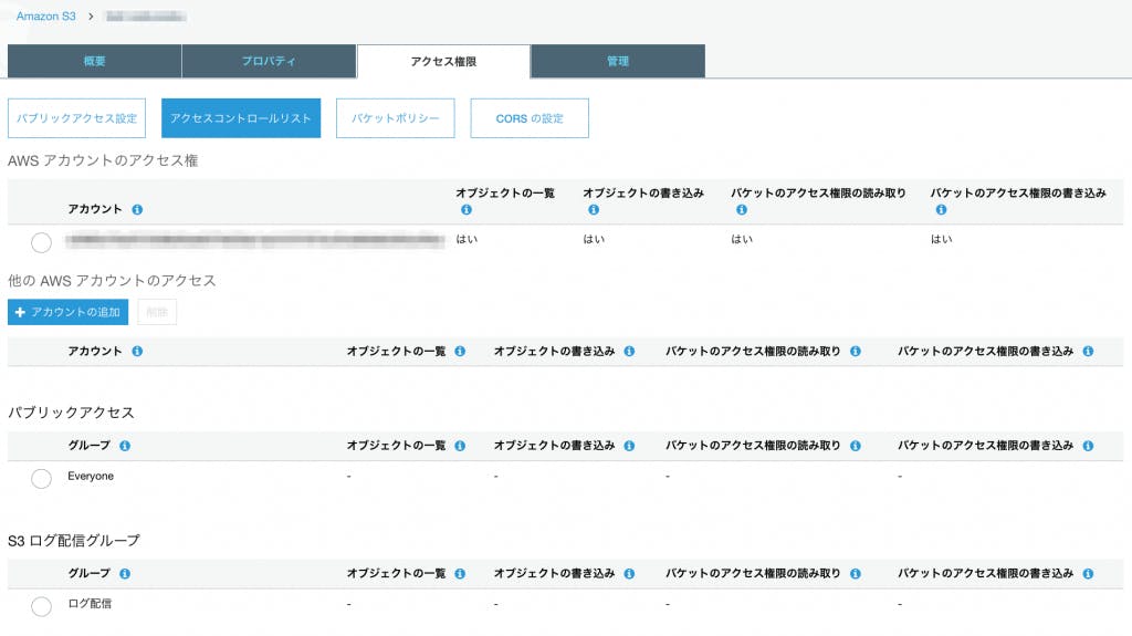 Aws S3のアクセス制限 バケットポリシー Iamポリシー Acl わくわくbank