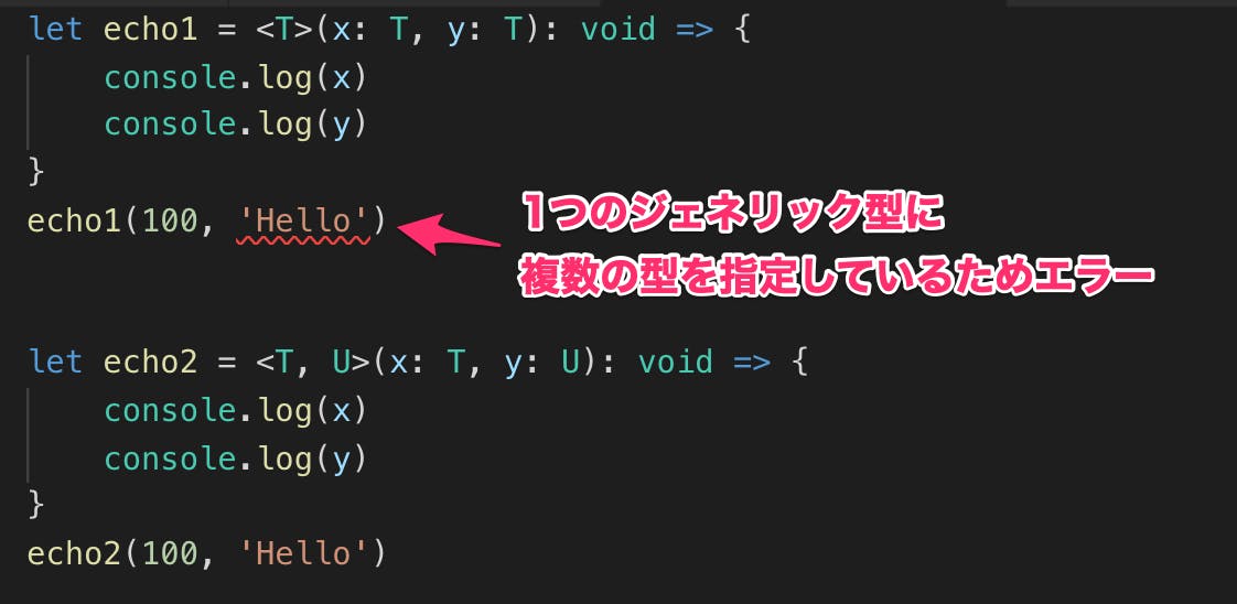 Typescriptにはanyが4種類 Undefinedが3種類