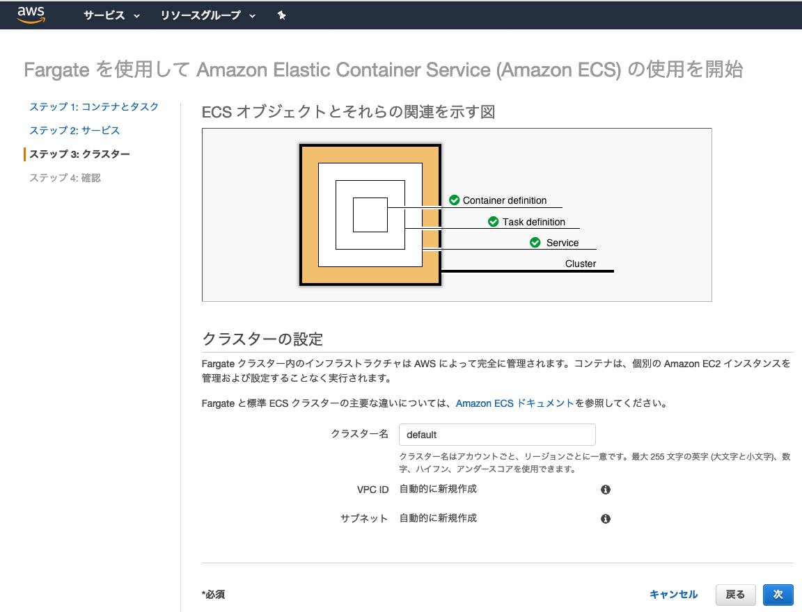 Aws Fargateを利用したecsの使用方法を確認 わくわくbank